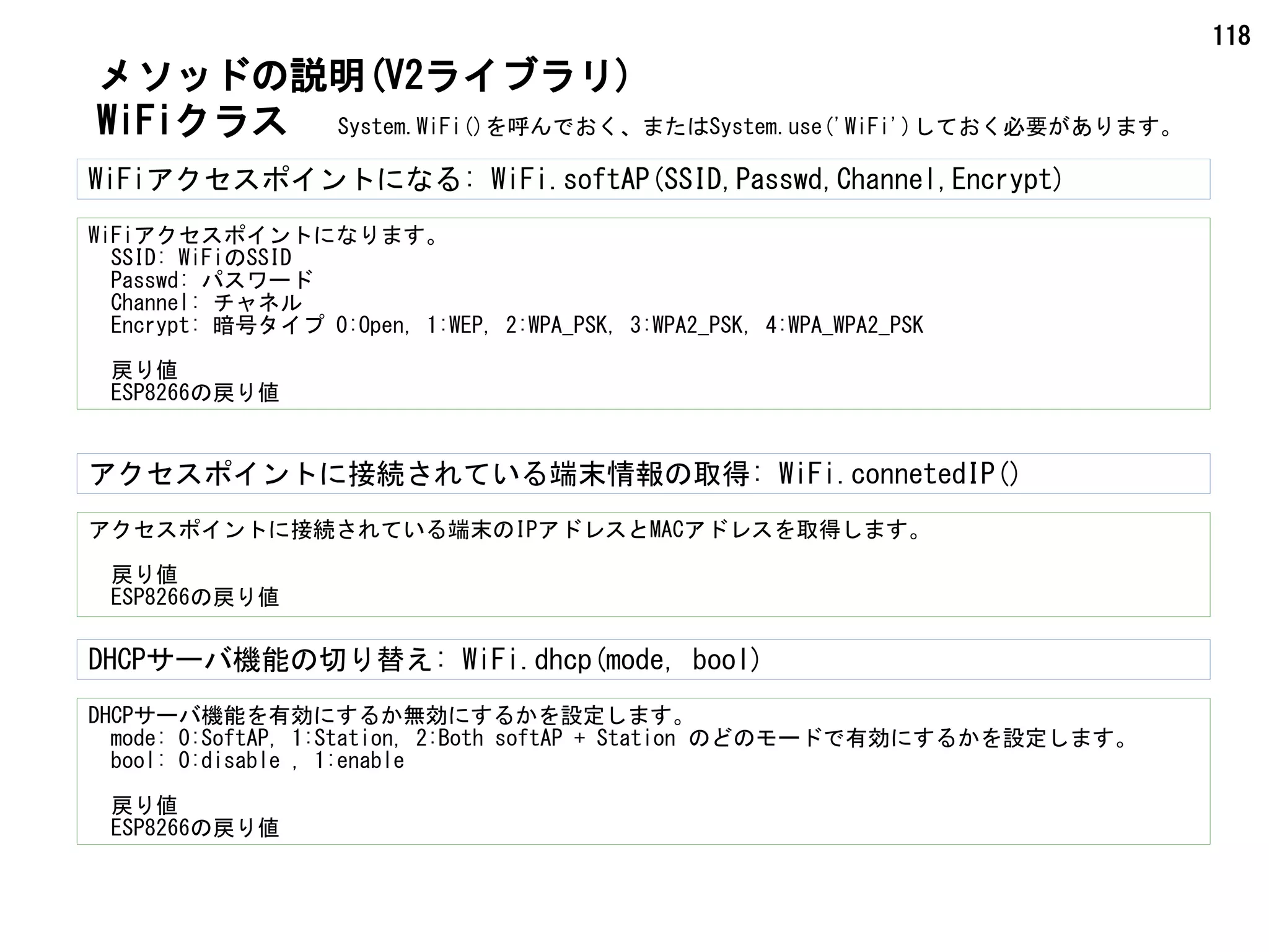118
WiFiクラス
メソッドの説明(V2ライブラリ)
WiFiアクセスポイントになる: WiFi.softAP(SSID,Passwd,Channel,Encrypt)
WiFiアクセスポイントになります。
　SSID: WiFiのSSID
　Passwd: パスワード
　Channel: チャネル
　Encrypt: 暗号タイプ 0:Open, 1:WEP, 2:WPA_PSK, 3:WPA2_PSK, 4:WPA_WPA2_PSK
　戻り値
　ESP8266の戻り値
アクセスポイントに接続されている端末情報の取得: WiFi.connetedIP()
アクセスポイントに接続されている端末のIPアドレスとMACアドレスを取得します。
　戻り値
　ESP8266の戻り値
System.WiFi()を呼んでおく、またはSystem.use('WiFi')しておく必要があります。
DHCPサーバ機能の切り替え: WiFi.dhcp(mode, bool)
DHCPサーバ機能を有効にするか無効にするかを設定します。
　mode: 0:SoftAP, 1:Station, 2:Both softAP + Station のどのモードで有効にするかを設定します。
　bool: 0:disable , 1:enable
　戻り値
　ESP8266の戻り値
 