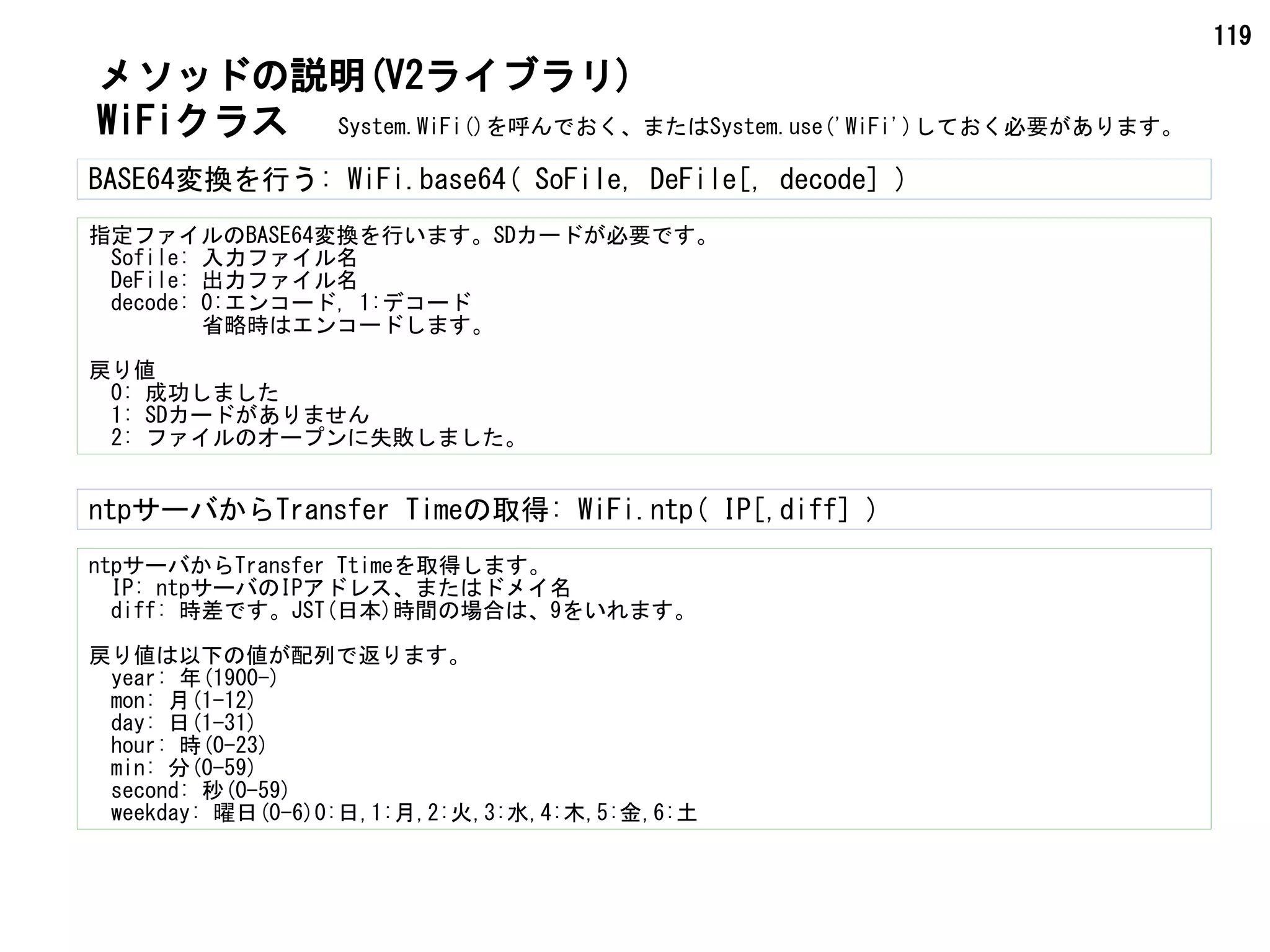 119
WiFiクラス
メソッドの説明(V2ライブラリ)
BASE64変換を行う: WiFi.base64( SoFile, DeFile[, decode] )
指定ファイルのBASE64変換を行います。SDカードが必要です。
　Sofile: 入力ファイル名
　DeFile: 出力ファイル名
　decode: 0:エンコード, 1:デコード
省略時はエンコードします。
戻り値
　0: 成功しました
1: SDカードがありません
2: ファイルのオープンに失敗しました。
System.WiFi()を呼んでおく、またはSystem.use('WiFi')しておく必要があります。
ntpサーバからTransfer Timeの取得: WiFi.ntp( IP[,diff] )
ntpサーバからTransfer Ttimeを取得します。
　IP: ntpサーバのIPアドレス、またはドメイ名
　diff: 時差です。JST(日本)時間の場合は、9をいれます。
戻り値は以下の値が配列で返ります。
year: 年(1900-)
mon: 月(1-12)
day: 日(1-31)
hour: 時(0-23)
min: 分(0-59)
second: 秒(0-59)
weekday: 曜日(0-6)0:日,1:月,2:火,3:水,4:木,5:金,6:土
 
