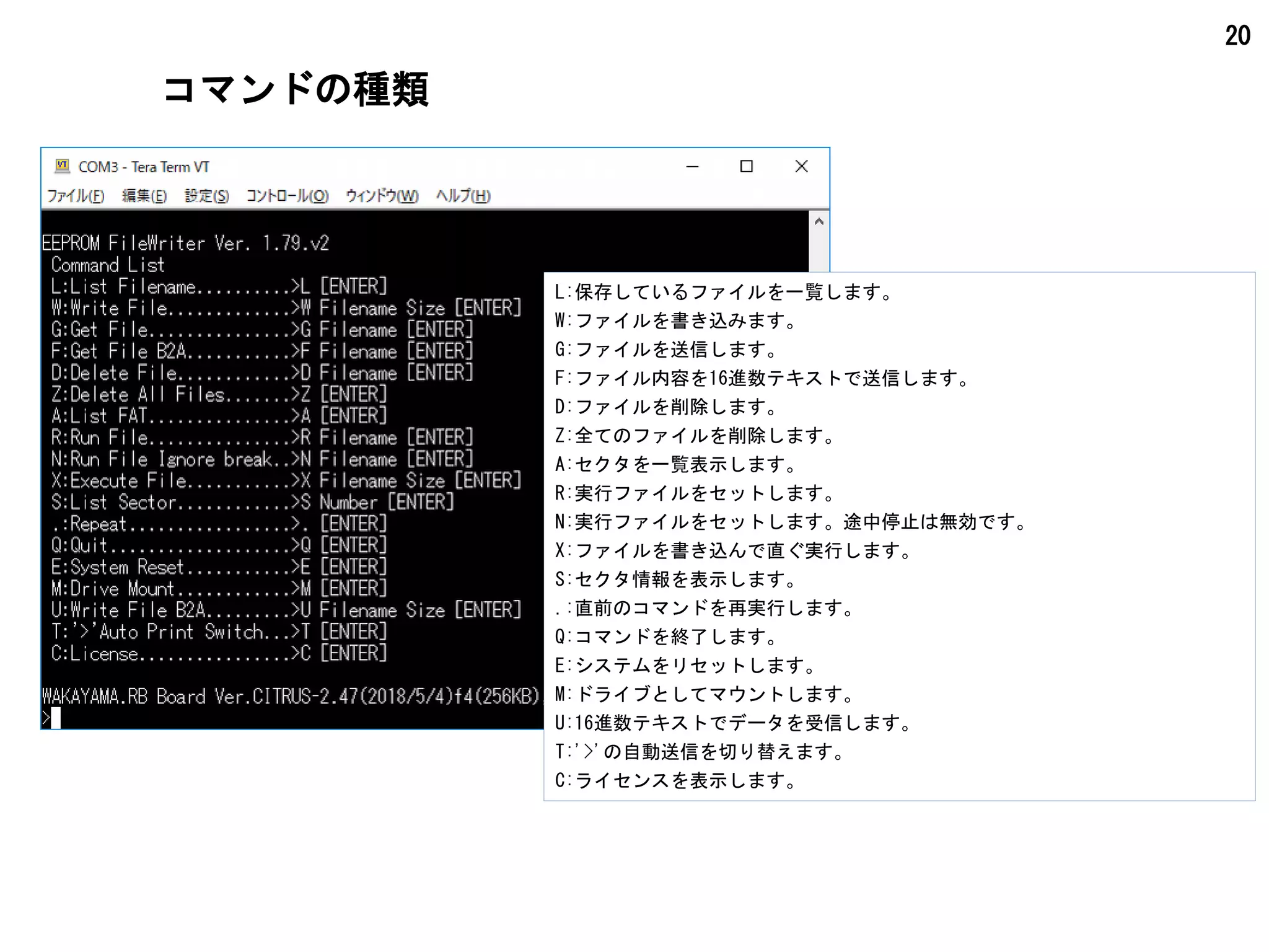 20
コマンドの種類
L:保存しているファイルを一覧します。
W:ファイルを書き込みます。
G:ファイルを送信します。
F:ファイル内容を16進数テキストで送信します。
D:ファイルを削除します。
Z:全てのファイルを削除します。
A:セクタを一覧表示します。
R:実行ファイルをセットします。
N:実行ファイルをセットします。途中停止は無効です。
X:ファイルを書き込んで直ぐ実行します。
S:セクタ情報を表示します。
.:直前のコマンドを再実行します。
Q:コマンドを終了します。
E:システムをリセットします。
M:ドライブとしてマウントします。
U:16進数テキストでデータを受信します。
T:'>'の自動送信を切り替えます。
C:ライセンスを表示します。
 