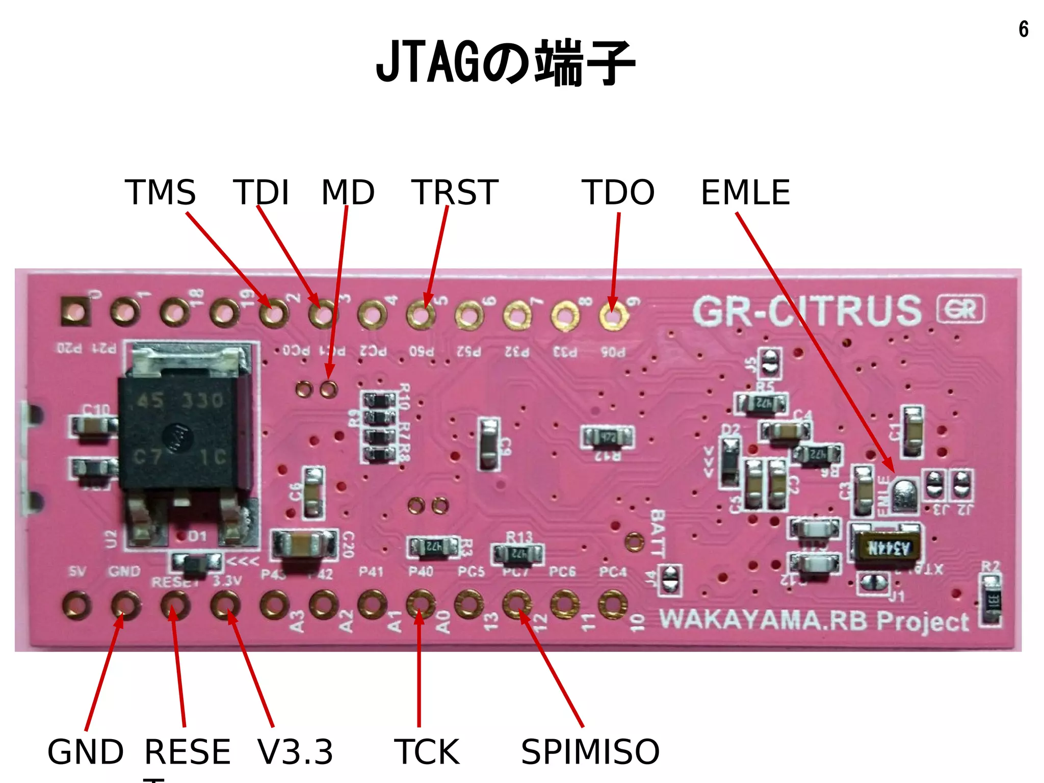 6
TCK
TRSTMD
SPIMISO
TDITMS TDO
GND RESE
EMLE
V3.3
JTAGの端子
 