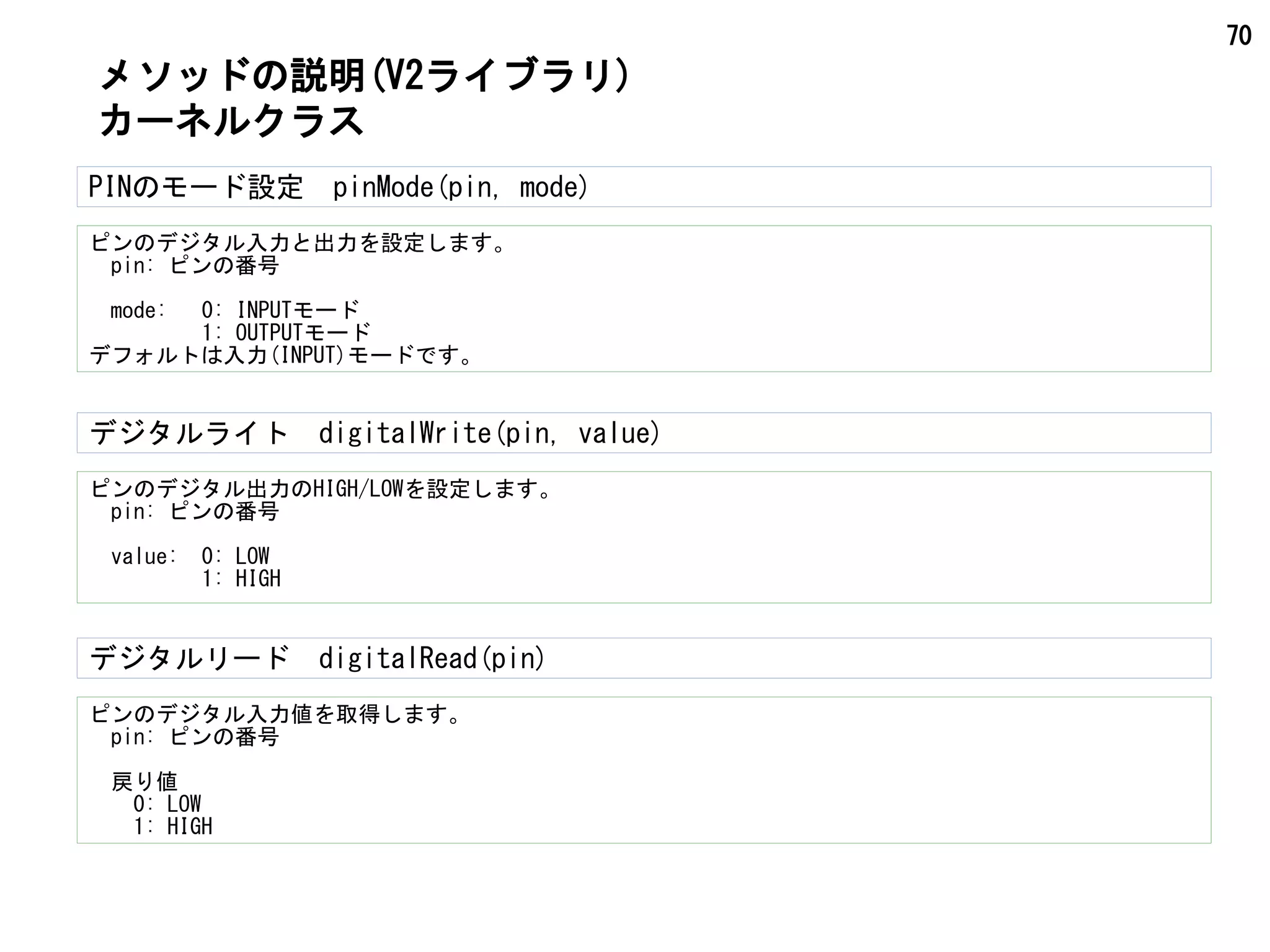 70
メソッドの説明(V2ライブラリ)
PINのモード設定　pinMode(pin, mode)
カーネルクラス
ピンのデジタル入力と出力を設定します。
　pin: ピンの番号
　mode: 0: INPUTモード
1: OUTPUTモード
デフォルトは入力(INPUT)モードです。
デジタルライト　digitalWrite(pin, value)
ピンのデジタル出力のHIGH/LOWを設定します。
　pin: ピンの番号
　value: 0: LOW
1: HIGH
デジタルリード　digitalRead(pin)
ピンのデジタル入力値を取得します。
　pin: ピンの番号
　戻り値
　　0: LOW
　　1: HIGH
 