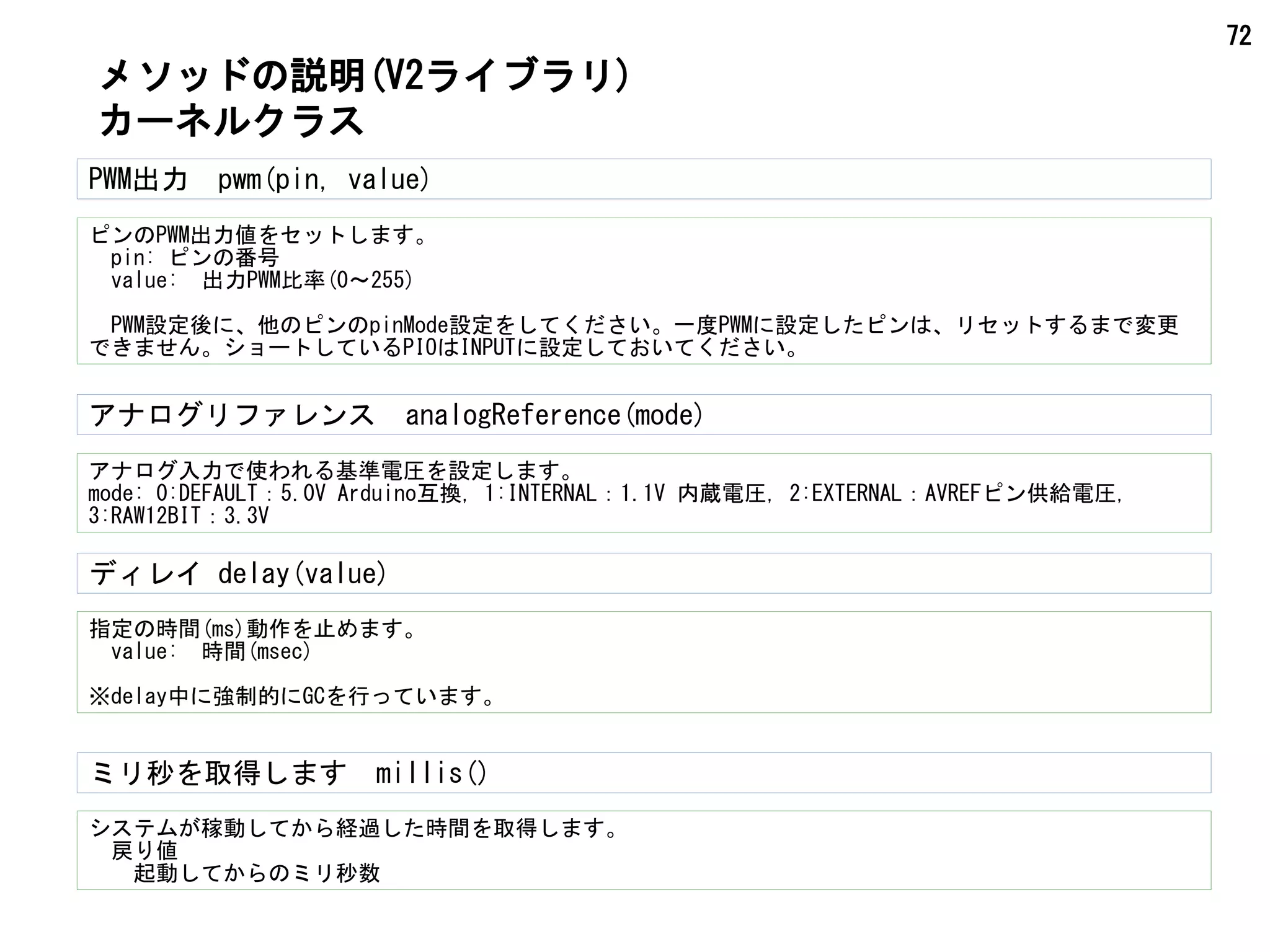 72
PWM出力　pwm(pin, value)
ピンのPWM出力値をセットします。
　pin: ピンの番号
　value: 出力PWM比率(0～255)
　PWM設定後に、他のピンのpinMode設定をしてください。一度PWMに設定したピンは、リセットするまで変更
できません。ショートしているPIOはINPUTに設定しておいてください。
アナログリファレンス　analogReference(mode)
アナログ入力で使われる基準電圧を設定します。
mode: 0:DEFAULT：5.0V Arduino互換, 1:INTERNAL：1.1V 内蔵電圧, 2:EXTERNAL：AVREFピン供給電圧,
3:RAW12BIT：3.3V
メソッドの説明(V2ライブラリ)
カーネルクラス
指定の時間(ms)動作を止めます。
　value:　時間(msec)
※delay中に強制的にGCを行っています。
ディレイ delay(value)
システムが稼動してから経過した時間を取得します。
　戻り値
　　起動してからのミリ秒数
ミリ秒を取得します　millis()
 