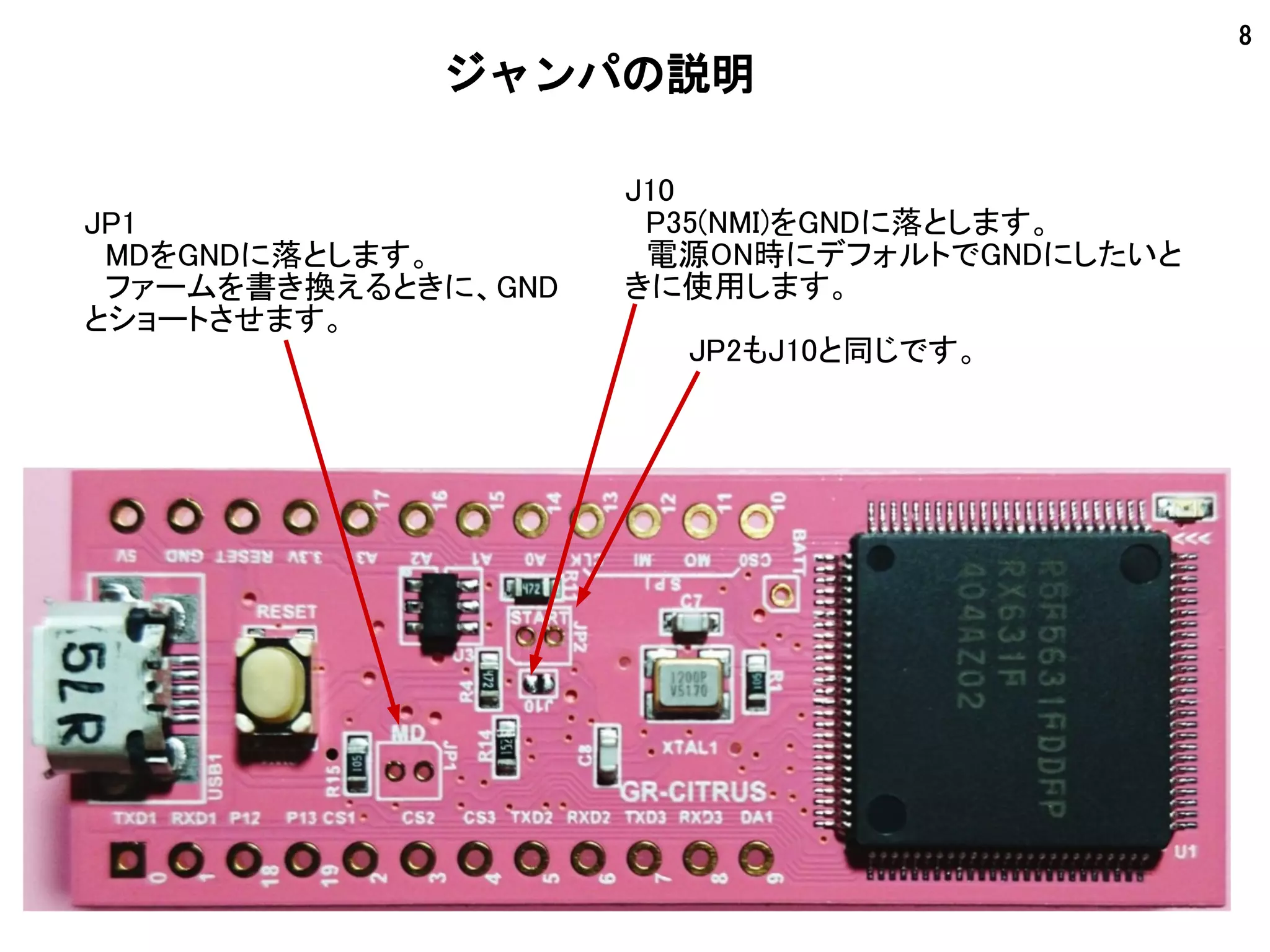 8
J10
　P35(NMI)をGNDに落とします。
　電源ON時にデフォルトでGNDにしたいと
きに使用します。
　　　JP2もJ10と同じです。
ジャンパの説明
JP1
　MDをGNDに落とします。
　ファームを書き換えるときに、GND
とショートさせます。
 