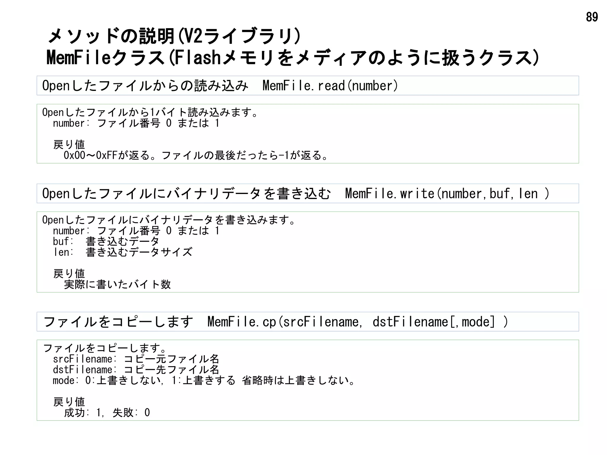 89
Openしたファイルからの読み込み　MemFile.read(number)
Openしたファイルから1バイト読み込みます。
　number: ファイル番号 0 または 1
　戻り値
　　0x00～0xFFが返る。ファイルの最後だったら-1が返る。
メソッドの説明(V2ライブラリ)
Openしたファイルにバイナリデータを書き込みます。
　number: ファイル番号 0 または 1
　buf:　書き込むデータ
　len:　書き込むデータサイズ
　戻り値
　　実際に書いたバイト数
Openしたファイルにバイナリデータを書き込む　MemFile.write(number,buf,len )
MemFileクラス(Flashメモリをメディアのように扱うクラス)
ファイルをコピーします。
　srcFilename: コピー元ファイル名
　dstFilename: コピー先ファイル名
　mode: 0:上書きしない, 1:上書きする 省略時は上書きしない。
　戻り値
　　成功: 1, 失敗: 0
ファイルをコピーします　MemFile.cp(srcFilename, dstFilename[,mode] )
 