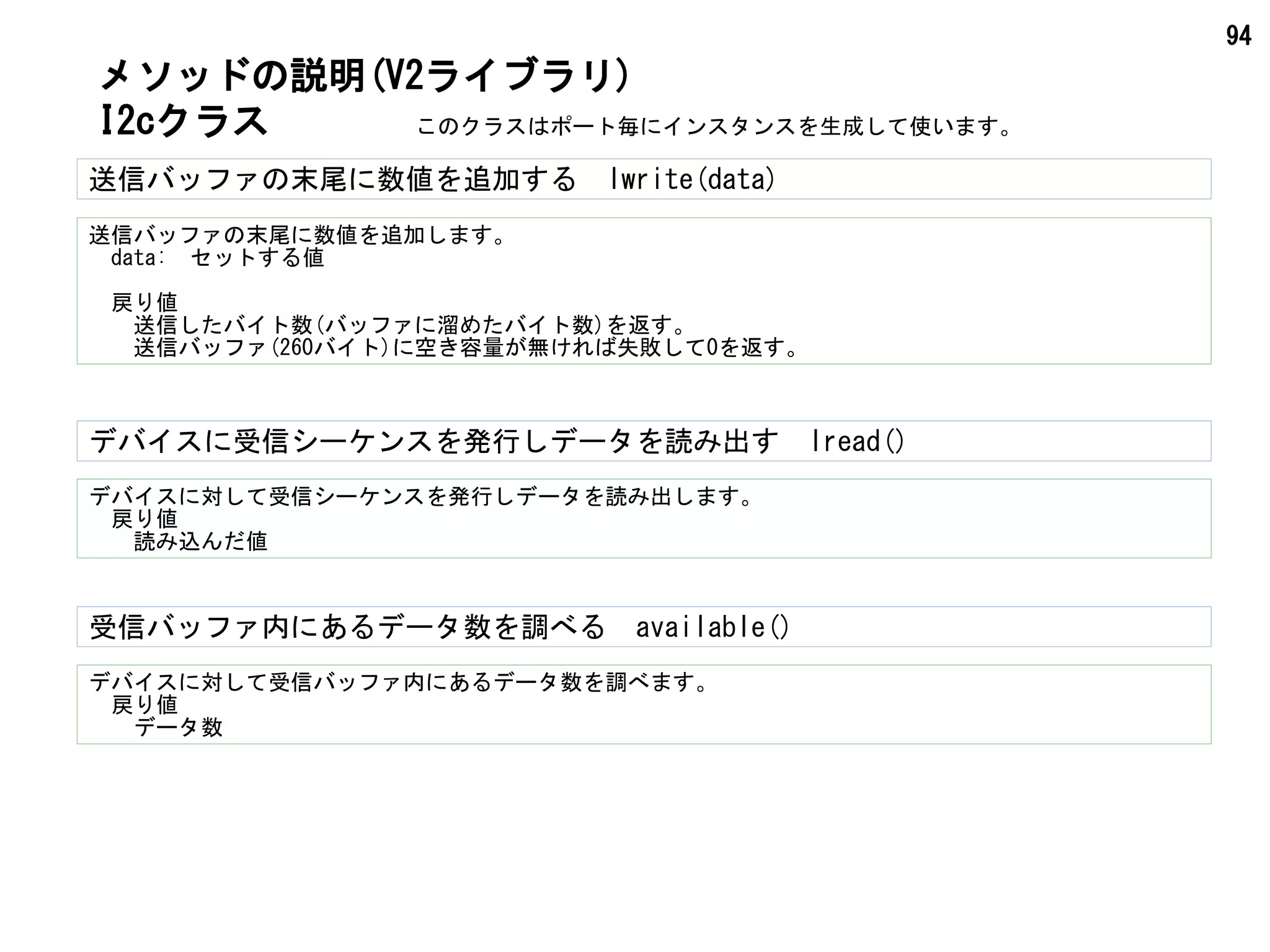 94
送信バッファの末尾に数値を追加する　lwrite(data)
送信バッファの末尾に数値を追加します。
　data:　セットする値
　戻り値
　　送信したバイト数(バッファに溜めたバイト数)を返す。
　　送信バッファ(260バイト)に空き容量が無ければ失敗して0を返す。
メソッドの説明(V2ライブラリ)
I2cクラス
デバイスに対して受信シーケンスを発行しデータを読み出します。
　戻り値
　　読み込んだ値
デバイスに受信シーケンスを発行しデータを読み出す　lread()
デバイスに対して受信バッファ内にあるデータ数を調べます。
戻り値
　　データ数
受信バッファ内にあるデータ数を調べる　available()
このクラスはポート毎にインスタンスを生成して使います。
 