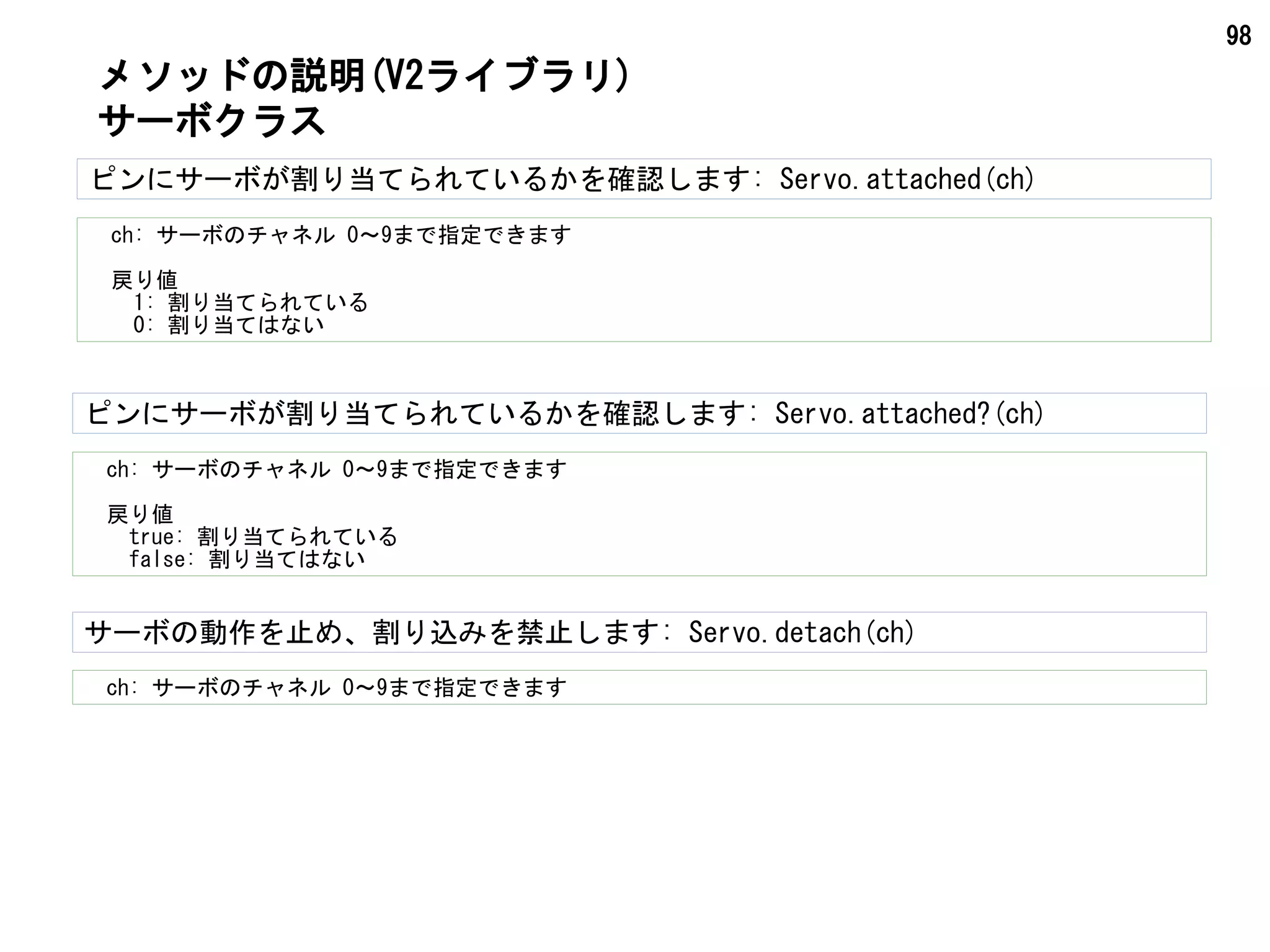 98
ピンにサーボが割り当てられているかを確認します: Servo.attached(ch)
　ch: サーボのチャネル 0～9まで指定できます
　戻り値
　　1: 割り当てられている
　　0: 割り当てはない
メソッドの説明(V2ライブラリ)
サーボクラス
　ch: サーボのチャネル 0～9まで指定できます
サーボの動作を止め、割り込みを禁止します: Servo.detach(ch)
ピンにサーボが割り当てられているかを確認します: Servo.attached?(ch)
　ch: サーボのチャネル 0～9まで指定できます
　戻り値
　　true: 割り当てられている
　　false: 割り当てはない
 
