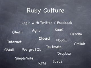 Java Tech. Background
WAR

EAR

WAR

EAR

WAR

App-Server
DB

SAP

LDAP

This makes sense for big companies with different apartments. 

But it doesn’t make sense for a small Start-Up!

 