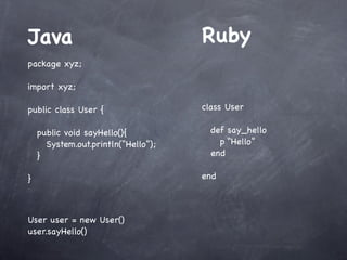 Ruby
def greetz(name)

p "Hello #{name}" if name

p “Hello” unless name

end

 