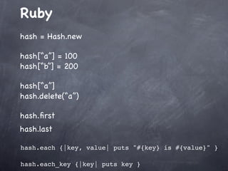 Ruby on Rails is very
good solution for WebApplications!

 