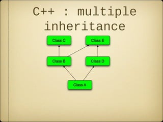 C++ : multiple
inheritance
 