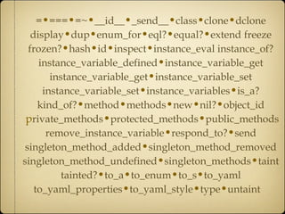 =•===•=~•__id__•_send__•class•clone•dclone
display•dup•enum_for•eql?•equal?•extend freeze
frozen?•hash•id•inspect•instance_eval instance_of?
instance_variable_defined•instance_variable_get
instance_variable_get•instance_variable_set
instance_variable_set•instance_variables•is_a?
kind_of?•method•methods•new•nil?•object_id
private_methods•protected_methods•public_methods
remove_instance_variable•respond_to?•send
singleton_method_added•singleton_method_removed
singleton_method_undefined•singleton_methods•taint
tainted?•to_a•to_enum•to_s•to_yaml
to_yaml_properties•to_yaml_style•type•untaint
 