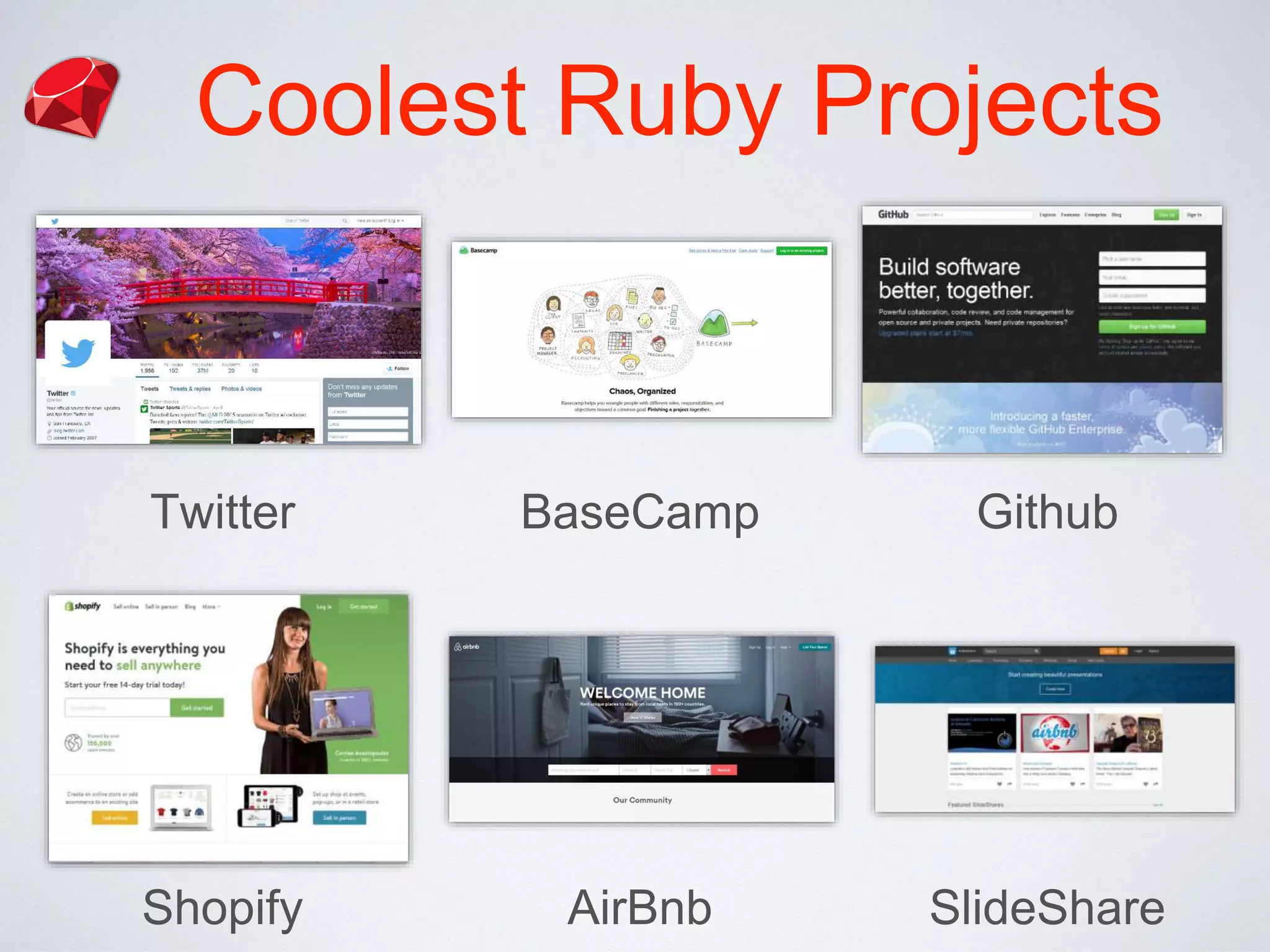Coolest Ruby Projects
Twitter BaseCamp Github
Shopify AirBnb SlideShare
 