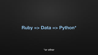 Ruby => Data => Python*
*or other
 