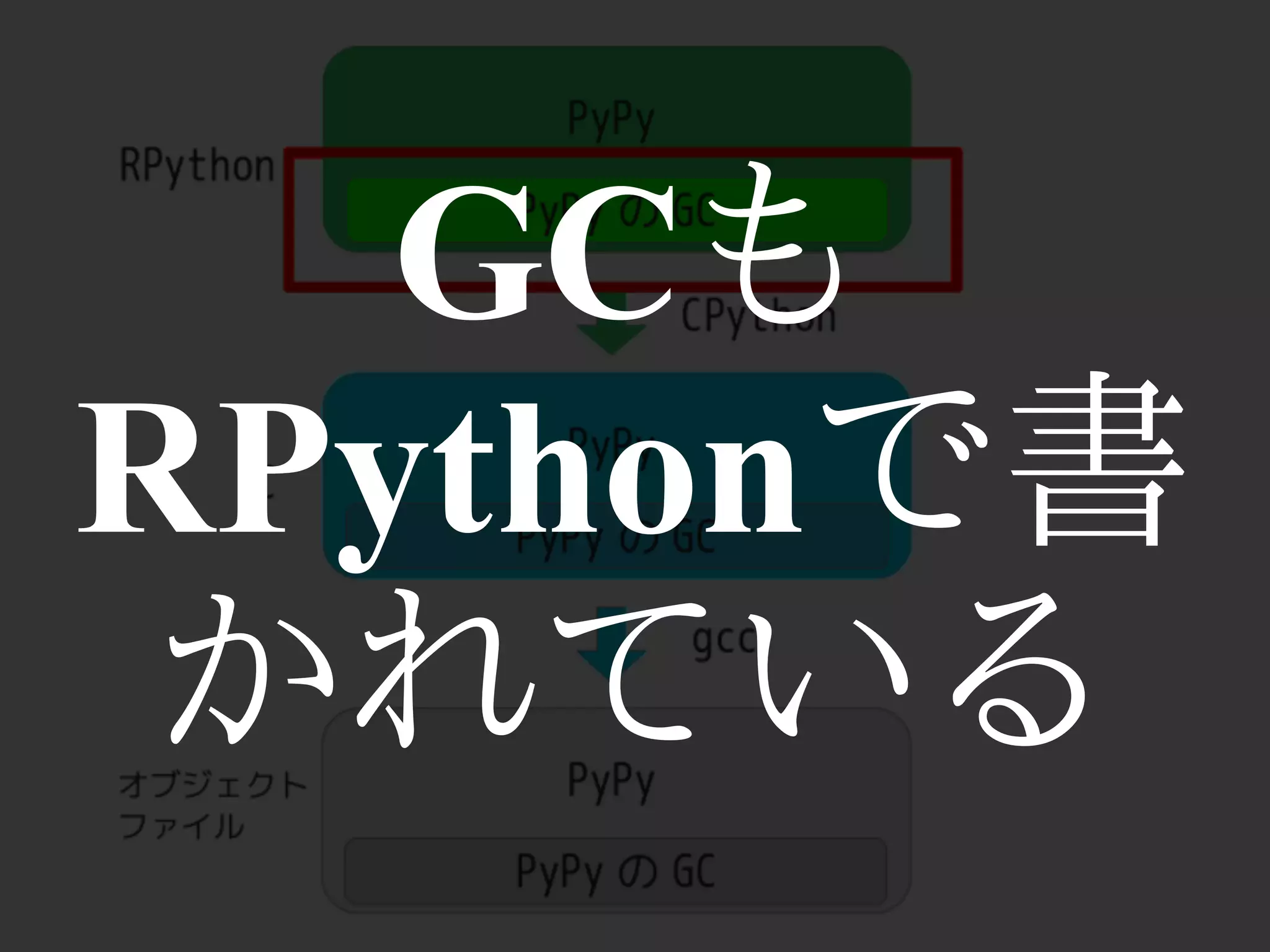 GCも
RPythonで書
 かれている
 