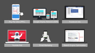 Pay Per Click (PPC) Google Display Netword (GDN) Facebook Ads
MARKETING VIDEO
Youtube Ads Email Marketing Search Engine Optimization
 