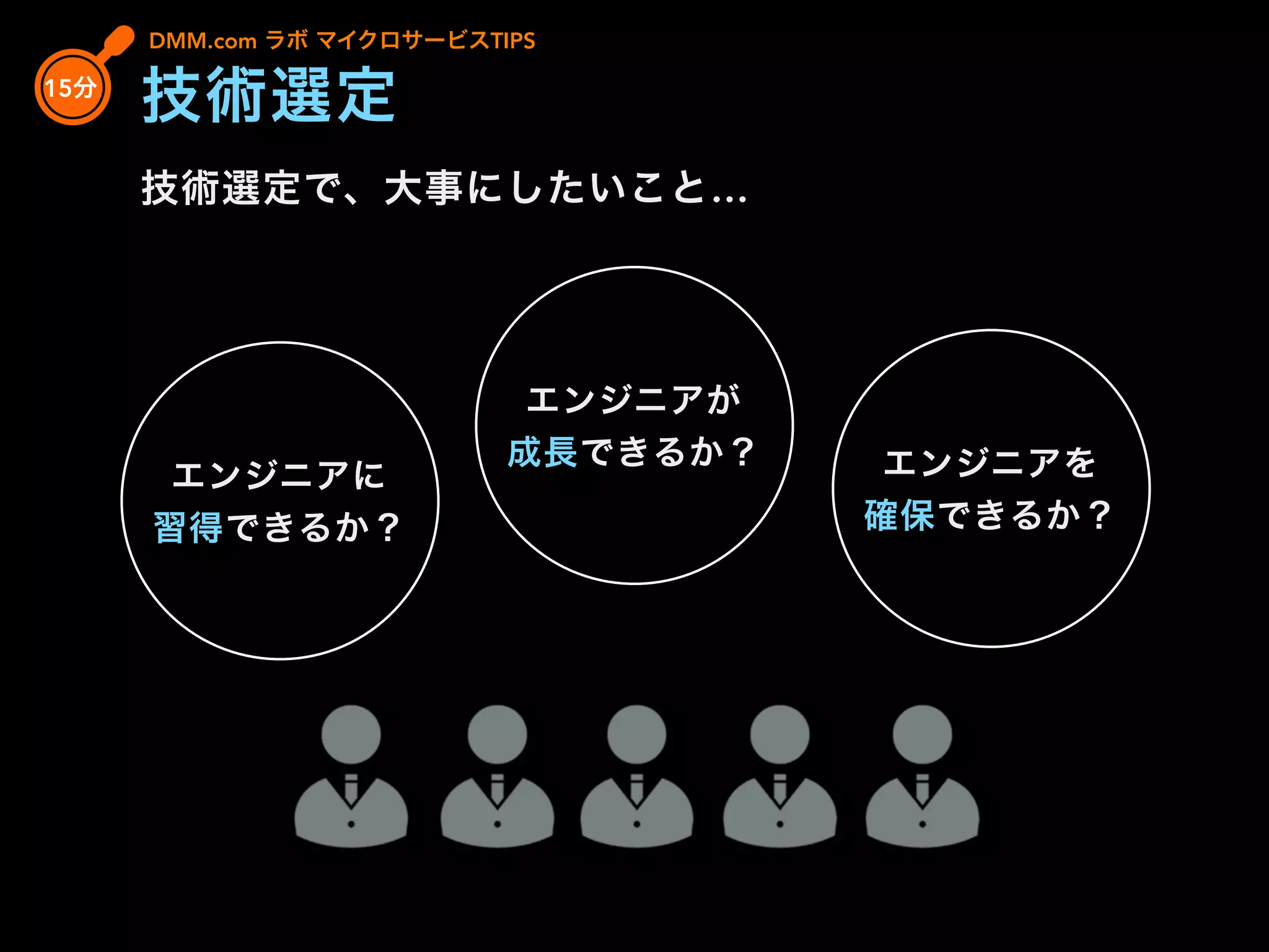 技術選定で、大事にしたいこと…
DMM.com ラボ マイクロサービスTIPS
15分
技術選定
エンジニアに
習得できるか？
エンジニアを
確保できるか？
エンジニアが
成長できるか？
 