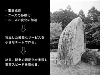 • 事業成長
• ニーズの多様化
• ニーズの変化の加速
独立した軽量なサービスを
小さなチームで作る。
結果、開発の短期化を実現し
事業スピードを高める。
 