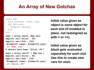 Changing Fixnum to new
value means new object.
They can't be modified in
place! So, can’t modify a
frozen Array of Fixnums.
(Fixnums and Integers
have no bang-methods to
demo trying with.)
BTW: a Fixnum's object_id
is value * 2 + 1.
1 is 1 … and ever more shall be so!
arr = [1, 2, 3, 4]
arr.freeze
=> [1, 2, 3, 4]
arr << 5
RuntimeError: can't modify
frozen Array
arr[0] += 2
RuntimeError: can't modify
frozen Array
1.object_id
=> 3
3.object_id
=> 7
 