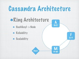 Cassandra Architecture
 Ring Architecture         A
                          (N-Z)
  Hash(key) -> Node

  Reliability
                                   F
                                  (A-F)
  Scalability



                 Client
                          M
                          (G-M)
 