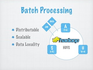 Batch Processing
                      DATA

                JOB           A
Distributable                 (T-A)


Scalable
Data Locality
                       S      HDFS     H
                      (I-R)           (B-G)
 