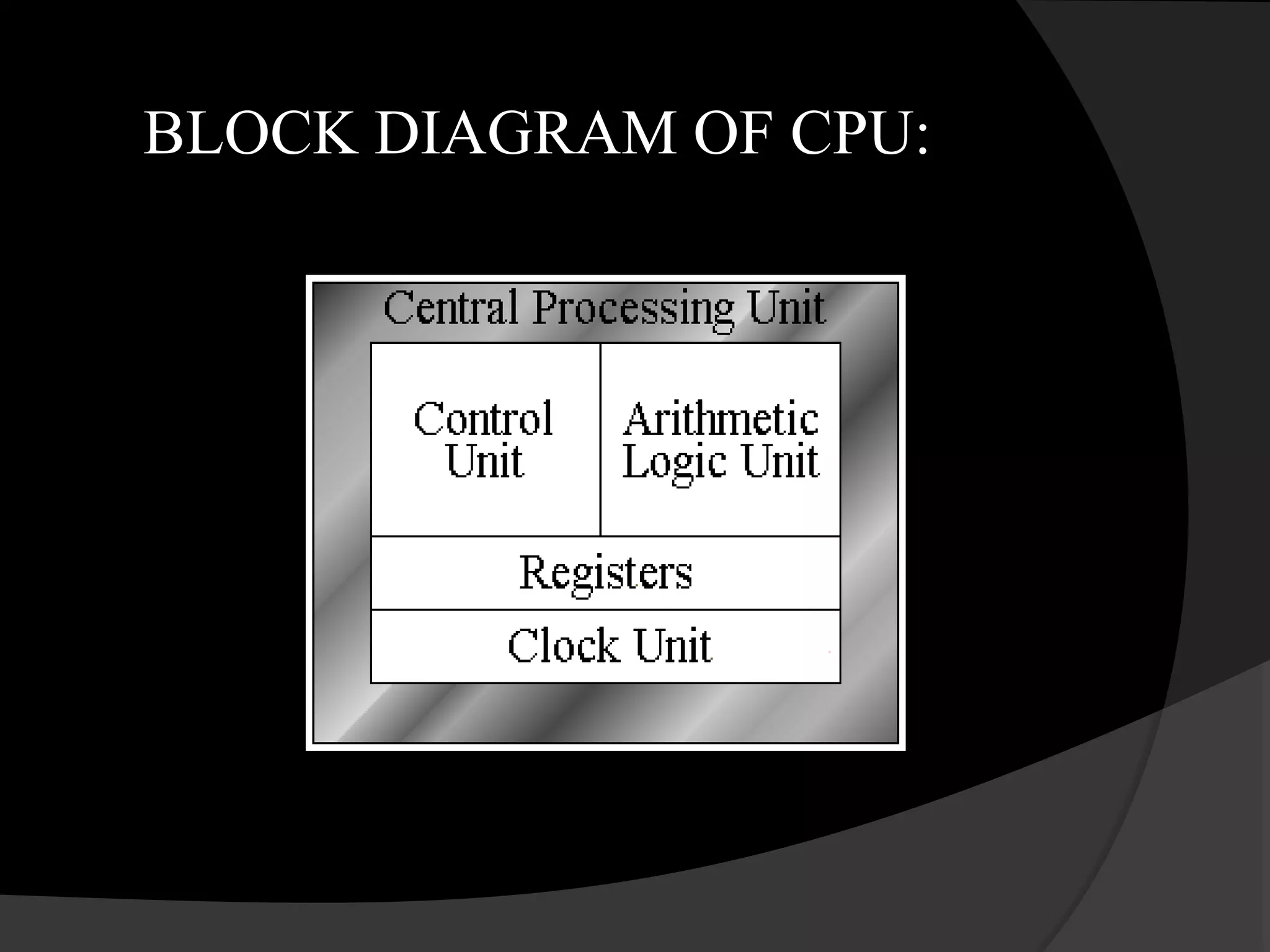 BLOCK DIAGRAM OF CPU:
 