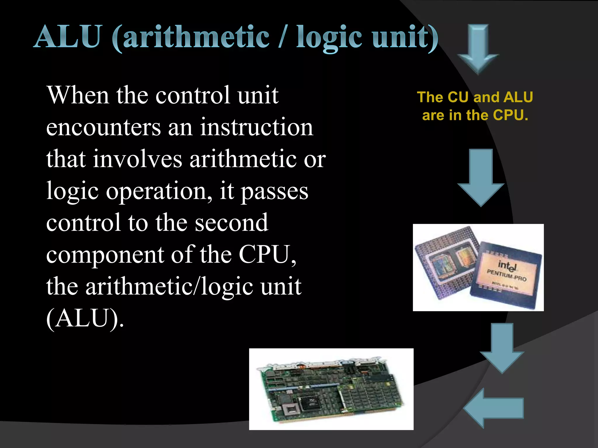 When the control unit
encounters an instruction
that involves arithmetic or
logic operation, it passes
control to the second
component of the CPU,
the arithmetic/logic unit
(ALU).
The CU and ALU
are in the CPU.
 