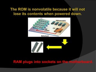 The ROM is nonvolatile because it will not
lose its contents when powered down.
RAM plugs into sockets on the motherboard.
 