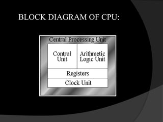 BLOCK DIAGRAM OF CPU:
 