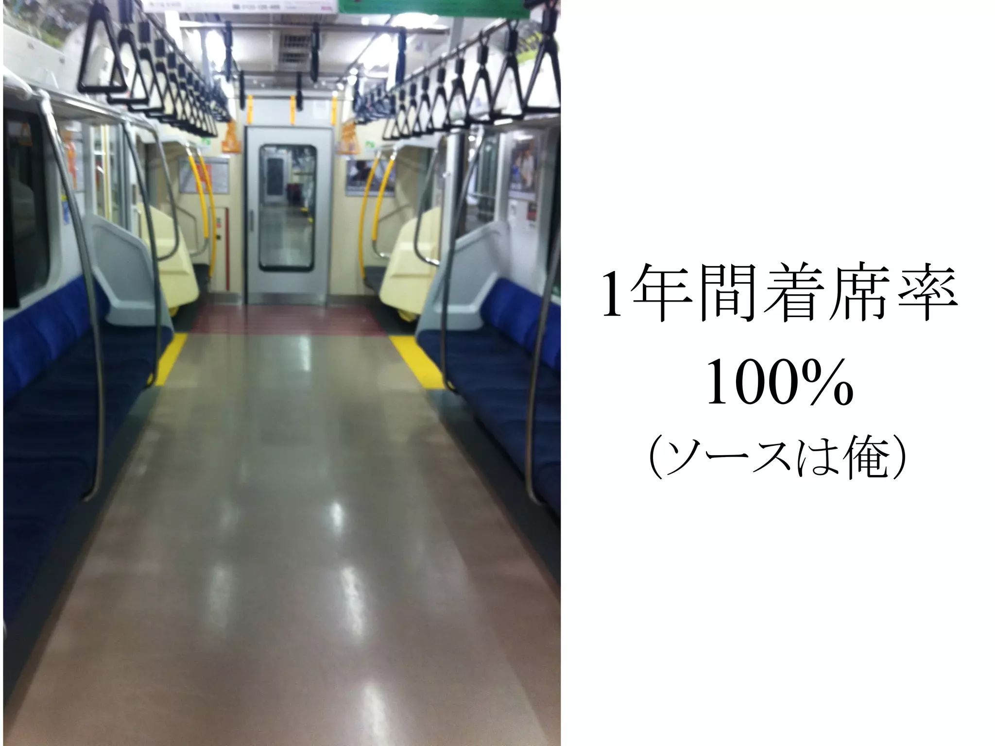 1年間着席率
100%
（ソースは俺）
 