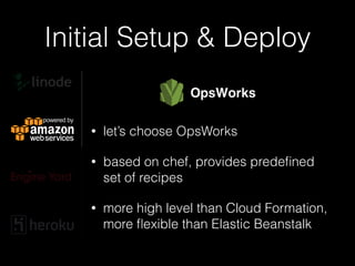 Initial Setup & Deploy
• initial deploy:
• create stack
• deﬁne layers
• create instances
• create app
• deploy
 