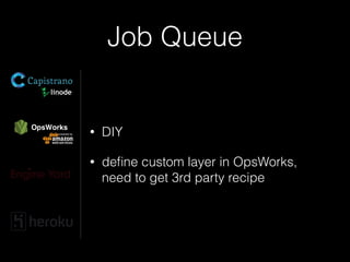 Job Queue
• DIY
• deﬁne custom layer in OpsWorks,
need to get 3rd party recipe
 