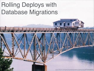 Rolling Deploys with
Database Migrations
orchestrated deployment ﬂow:
1. copy code, keep old version
2. run migrations
3. ...