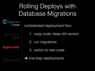 Rolling Deploys with
Database Migrations
orchestrated deployment ﬂow:
1. copy code, keep old version
2. run migrations
3. switch to new code
➜ one-step deployments
 
