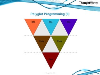 Polyglot Programming (II) 