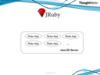 Java EE Server Ruby App Ruby App Ruby App Ruby App Ruby App … 