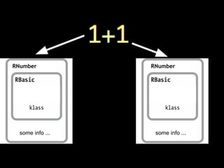 RNumber
some info ...
RNumber
some info ...
RNumber
 