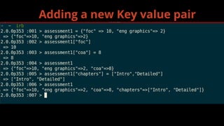 Adding a new Key value pair
 