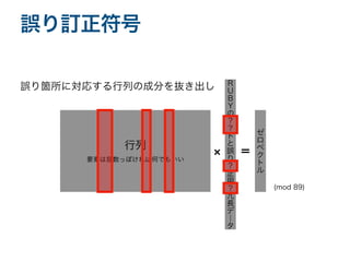 誤り箇所に対応する行列の成分を抜き出し R
U
B
Y
の
？
？
ド
と
誤
り
？
正
用
？
冗
長
デ
｜
タ
誤り訂正符号
行列
要素は乱数っぽければ何でもいい
＝
(mod 89)
ゼ
ロ
ベ
ク
ト
ル
 