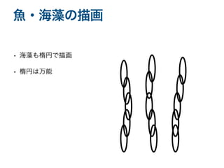 • 海藻も楕円で描画
• 楕円は万能
魚・海藻の描画
 