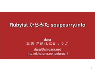 Rubyist からみた soupcurry.info
dara
設 樂 洋 爾 (しだら ようじ)
dara@shidara.net
http://d.hatena.ne.jp/darashi
1
 