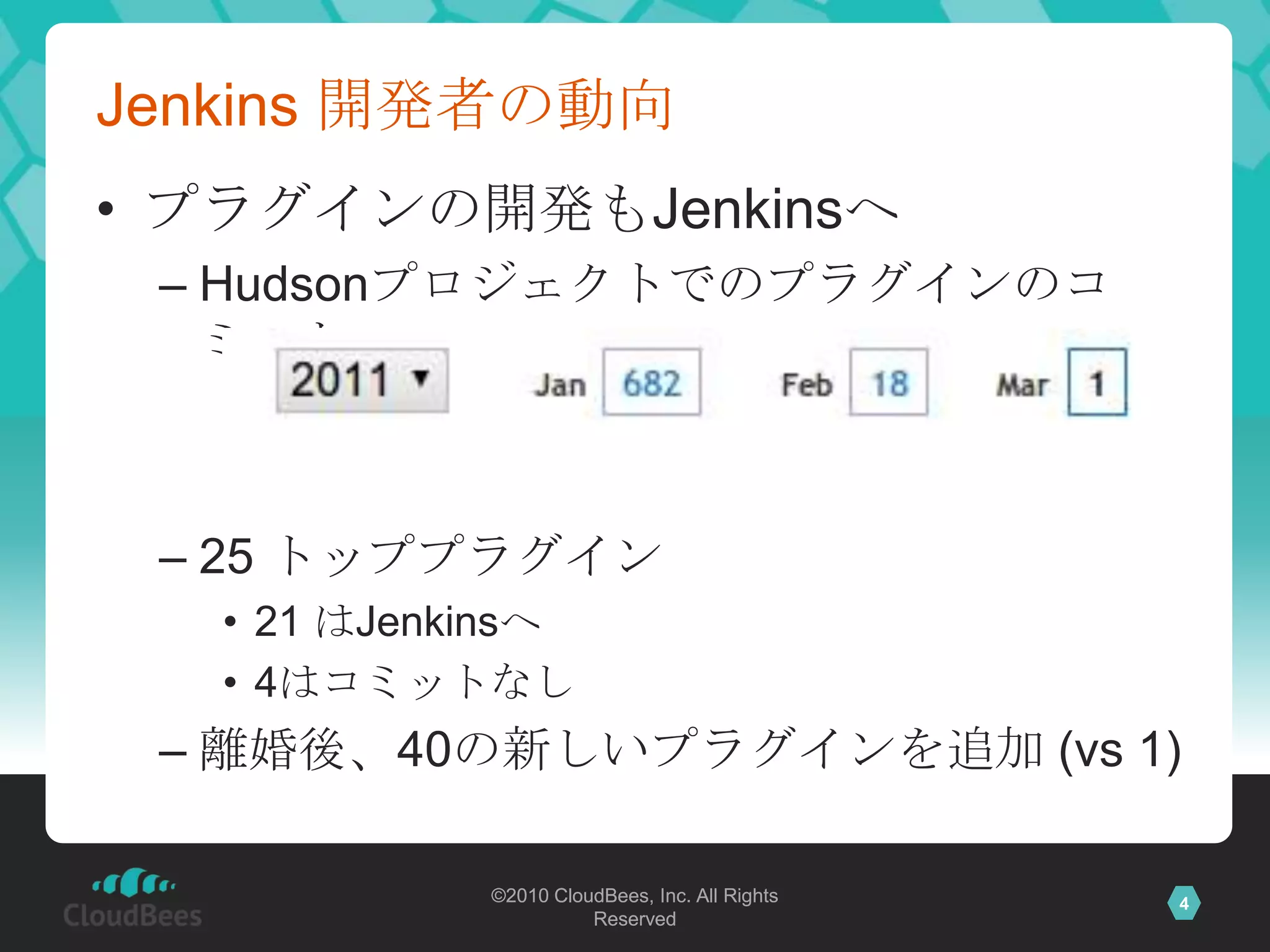 Jenkins 開発者の動向プラグインの開発もJenkinsへHudsonプロジェクトでのプラグインのコミット25 トッププラグイン21 はJenkinsへ4はコミットなし離婚後、40の新しいプラグインを追加 (vs 1)