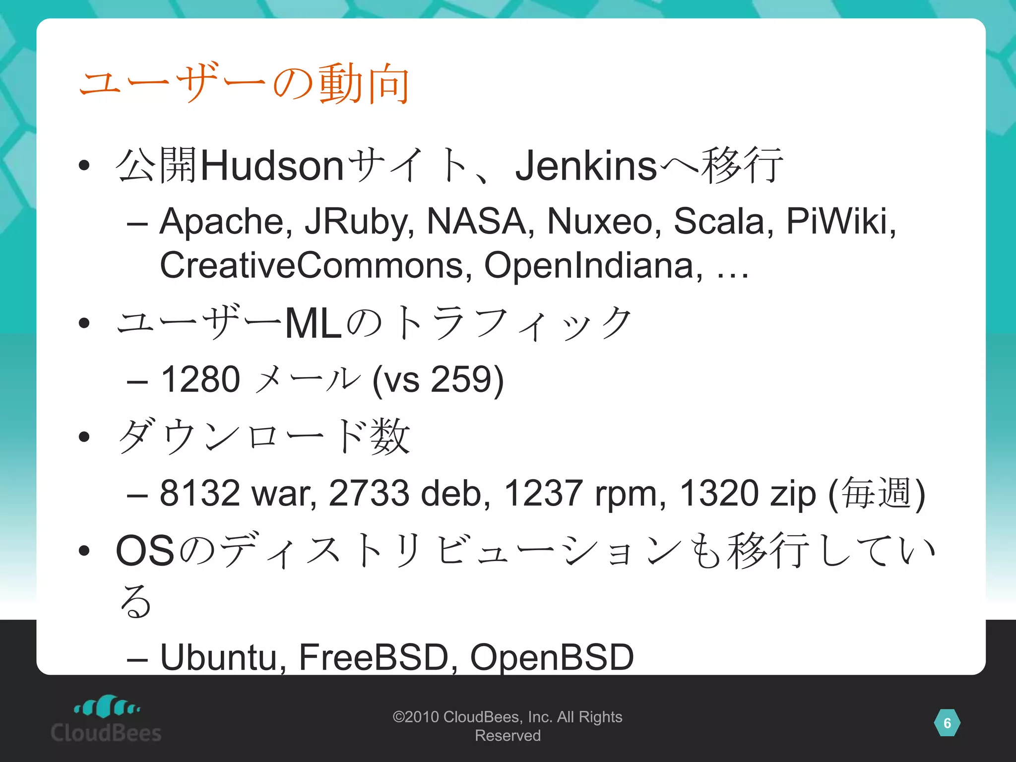 ユーザーの動向公開Hudsonサイト、Jenkinsへ移行Apache, JRuby, NASA, Nuxeo, Scala, PiWiki, CreativeCommons, OpenIndiana, …ユーザーMLのトラフィック1280 メール(vs 259)ダウンロード数8132 war, 2733 deb, 1237 rpm, 1320 zip (毎週)OSのディストリビューションも移行しているUbuntu, FreeBSD, OpenBSD