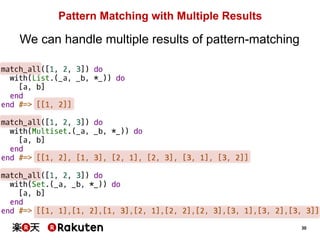 30 
Customizable Pattern Matching For Various Data 
We can define how to pattern-match for each data 
types 
 