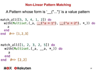 37 
Non-Linear Pattern Matching 
A Pattern whose form is ‘__("...")’ is a value pattern 
 