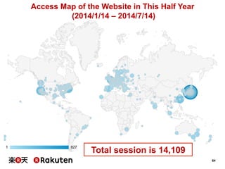 64 
Access Map of the Website in This Half Year 
(2014/1/14 – 2014/7/14) 
Total session is 14,109 
 