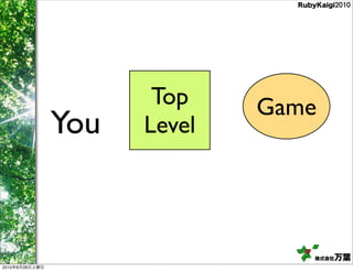 Top    Game
                You   Level




2010   8   28
 