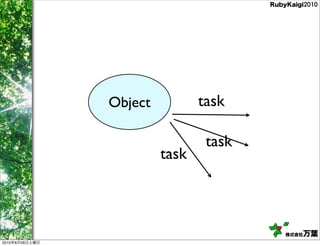 Object          task

                                 task
                         task




2010   8   28
 