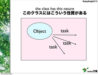 the class has this nature




                Object          task

                                 task
                ...