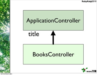 ApplicationController

                title

                  BooksController

2010   8   28
 