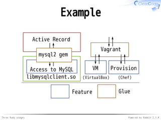 Example 
mysql2 gem 
Vagrant 
Access to MySQL VM Provision 
libmysqlclient.so 
(VirtualBox) (Chef) 
Feature 
Active Record...